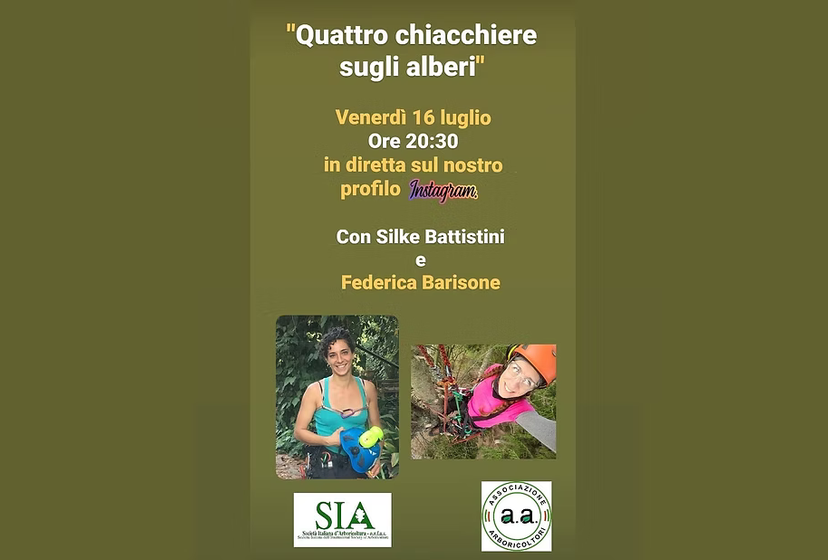 Silke, Volare e Potare
